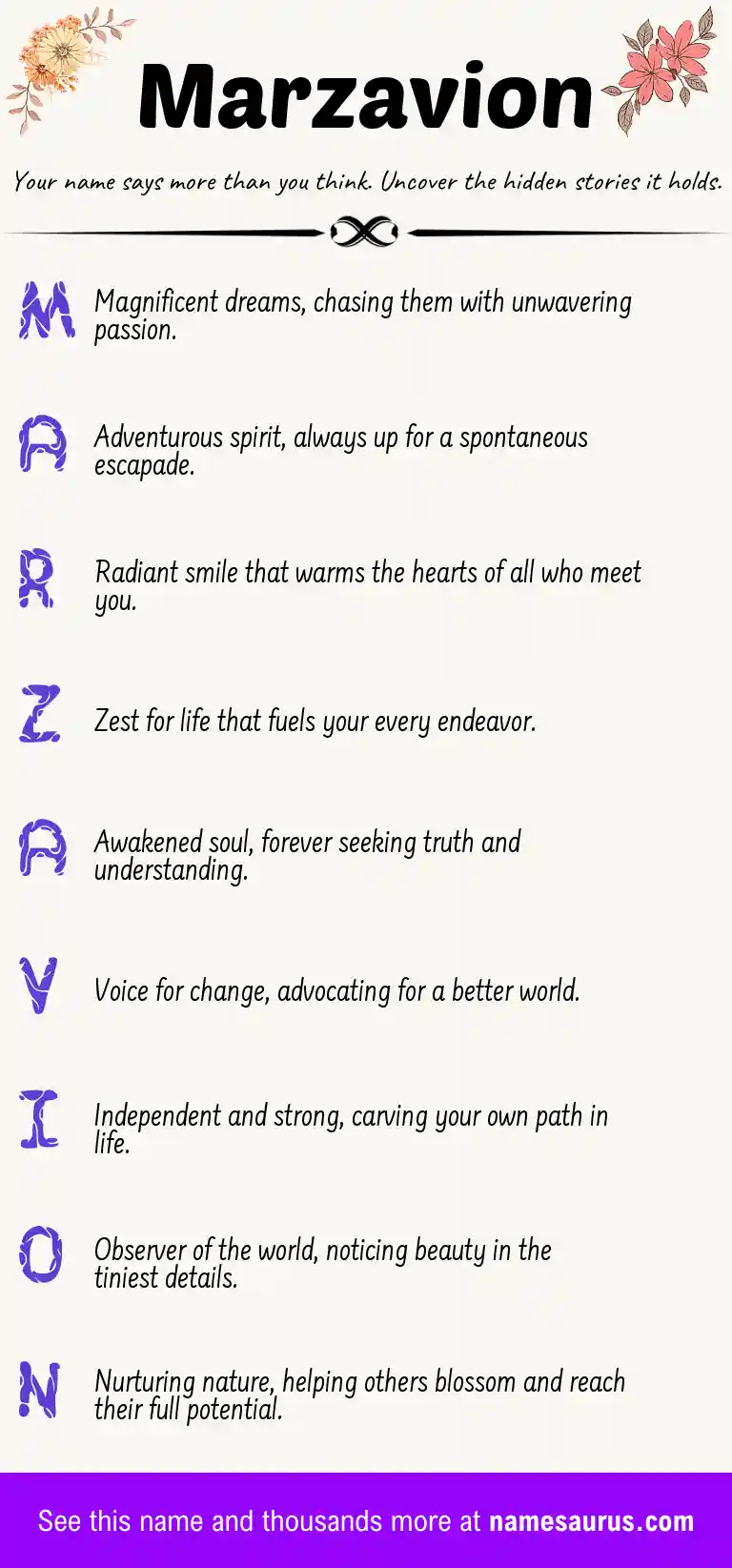 Acrostic poem about Marzavion.