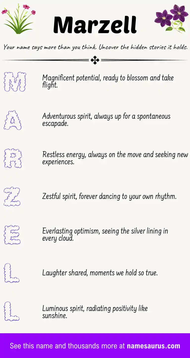Acrostic poem about Marzell.
