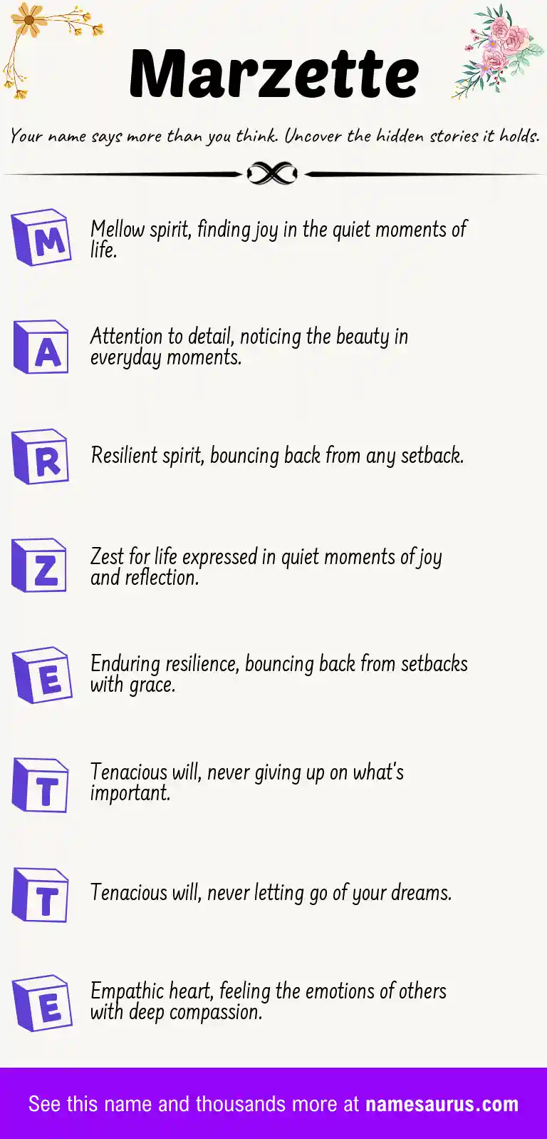 Acrostic poem about Marzette.