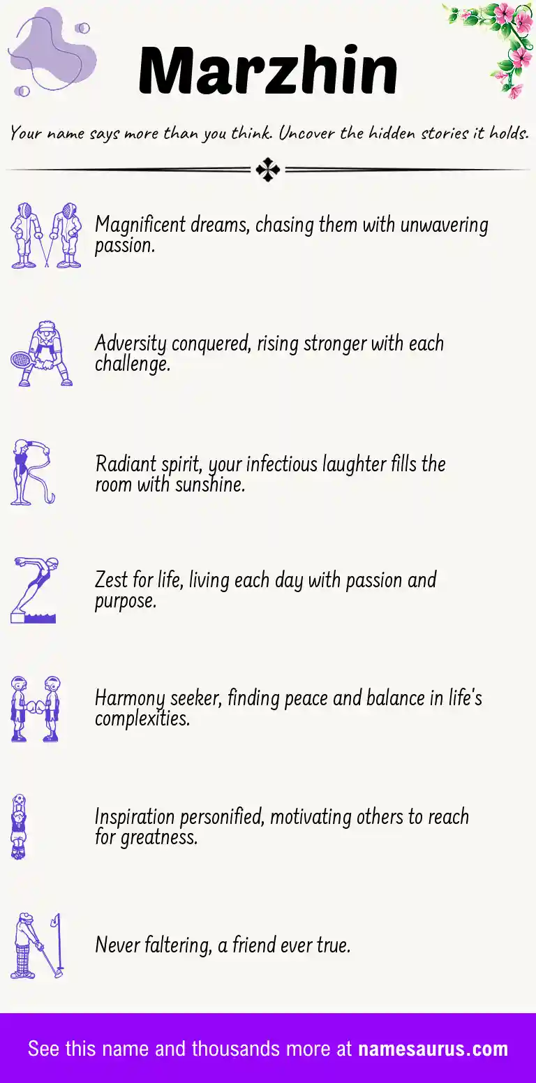 Acrostic poem about Marzhin.
