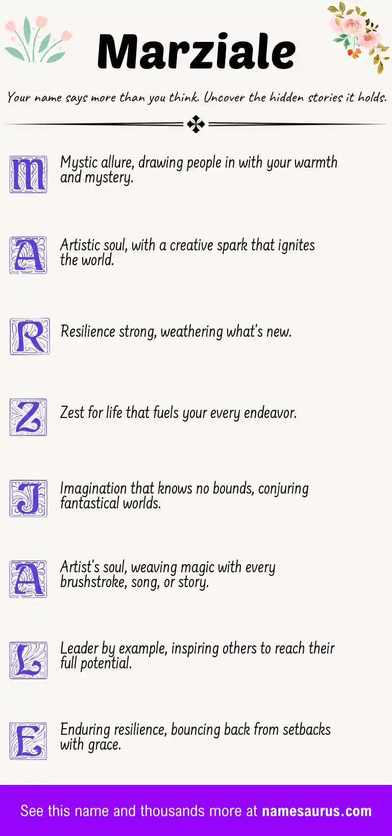 Acrostic poem about Marziale.