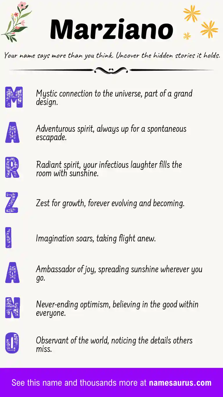 Acrostic poem about Marziano.