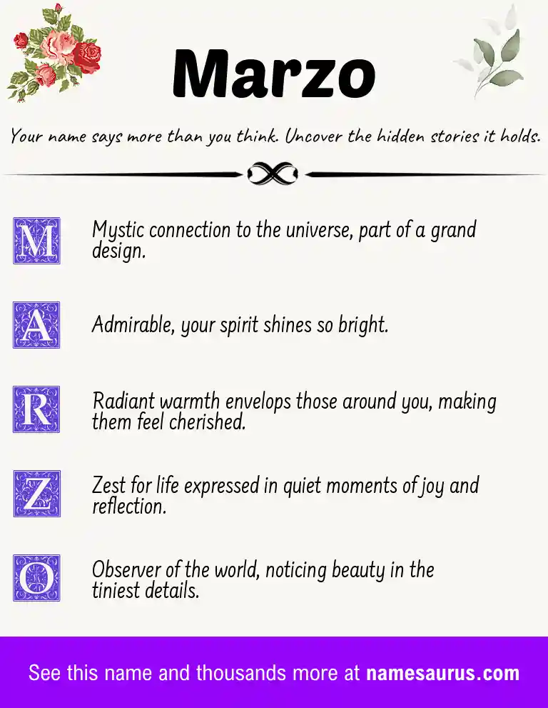 Acrostic poem about Marzo.