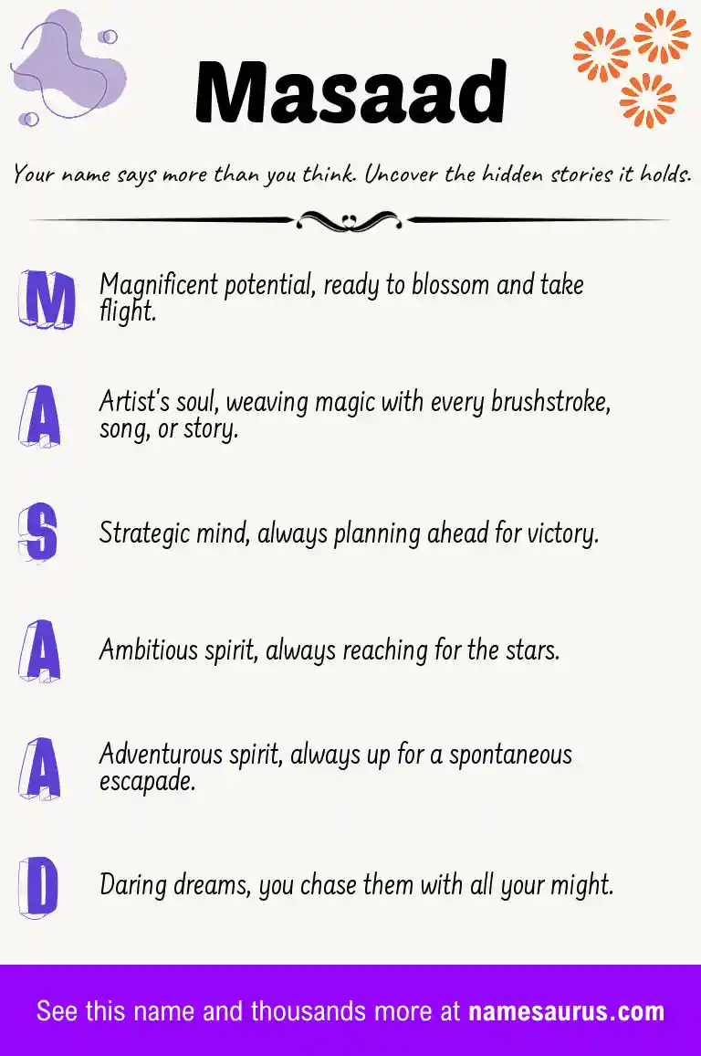 Acrostic poem about Masaad.