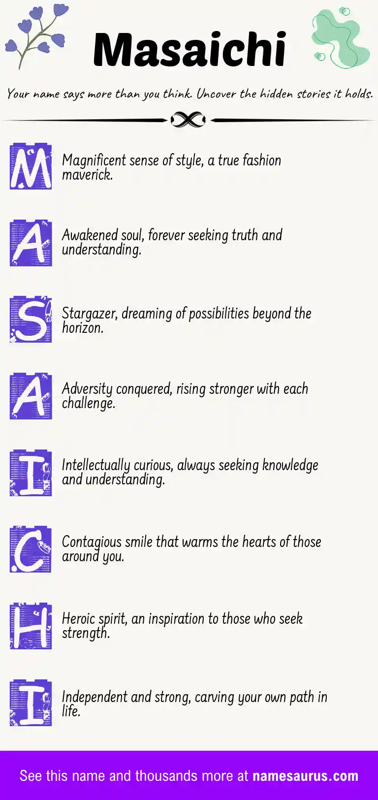 Acrostic poem about Masaichi.