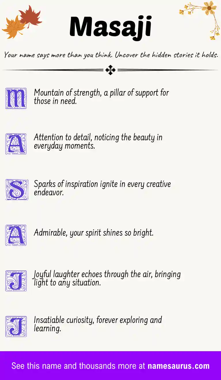 Acrostic poem about Masaji.