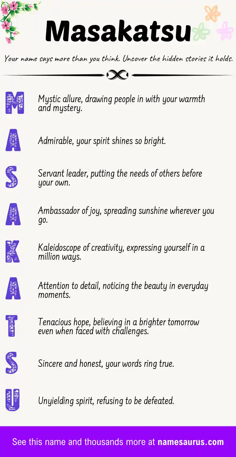Acrostic poem about Masakatsu.