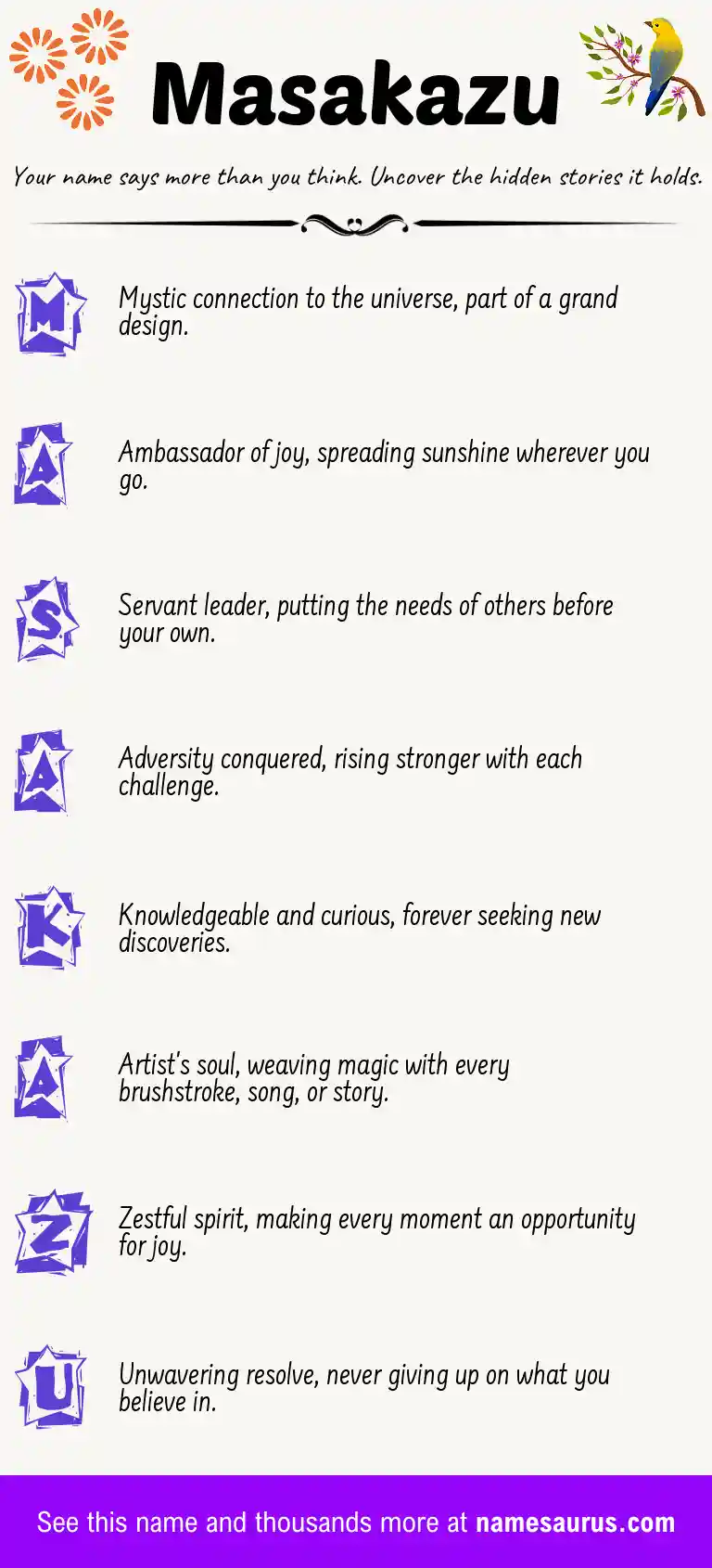Acrostic poem about Masakazu.