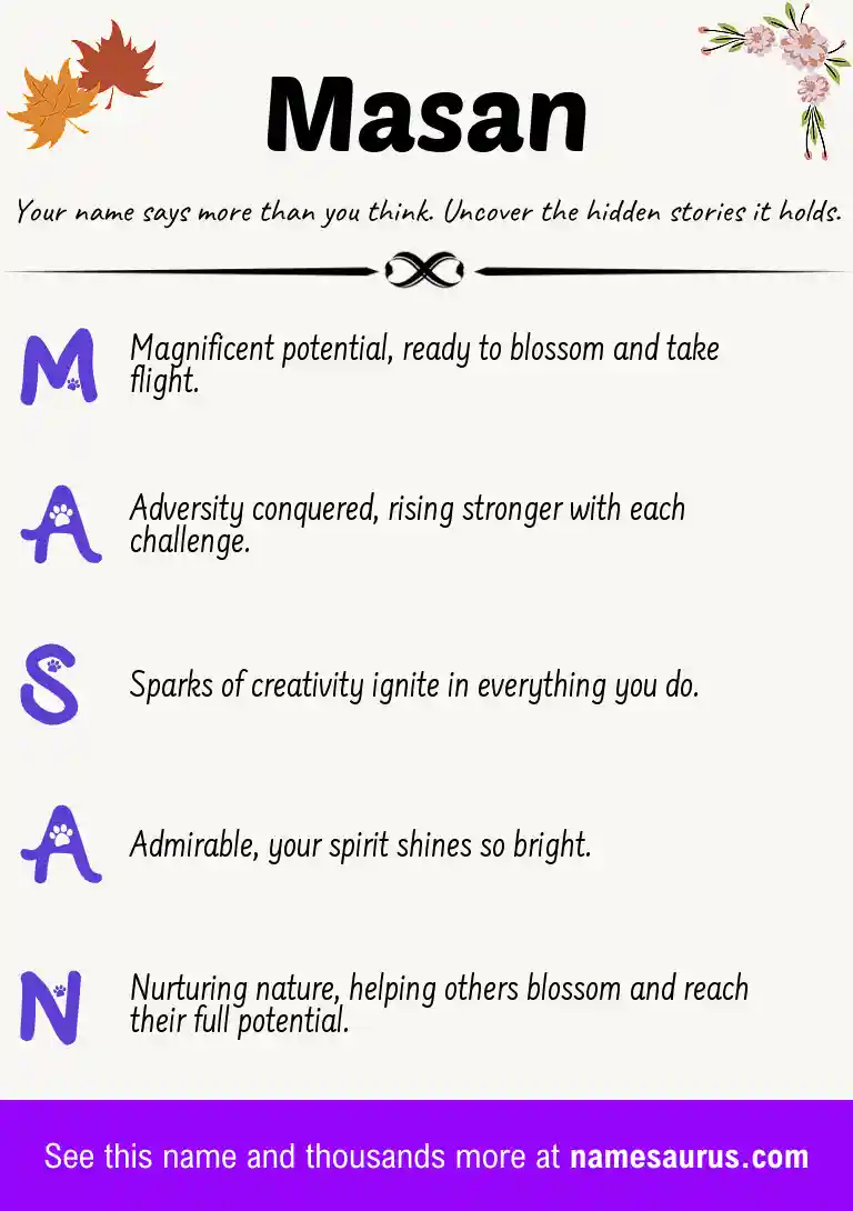 Acrostic poem about Masan.