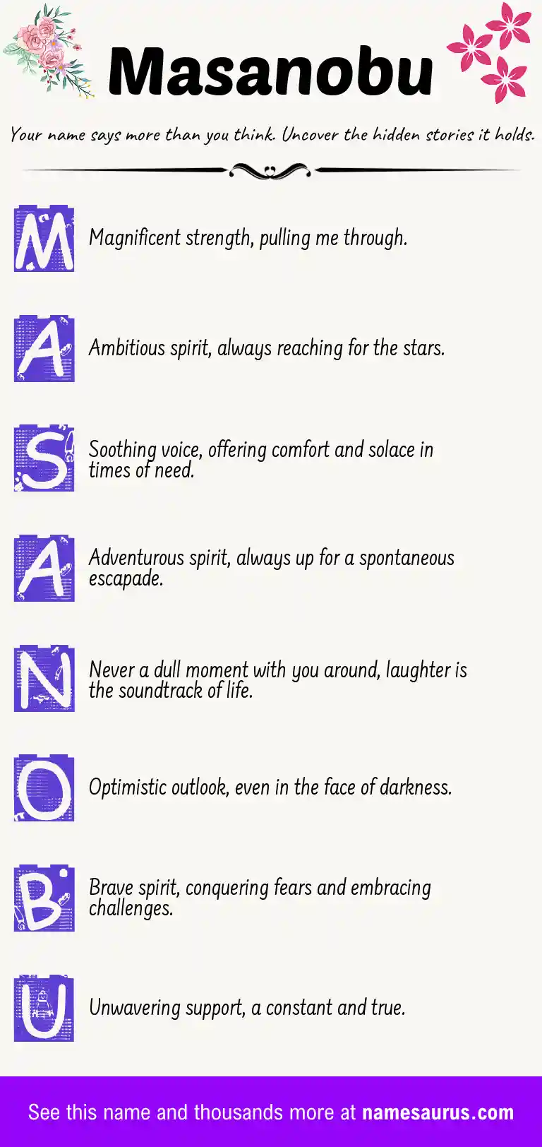 Acrostic poem about Masanobu.