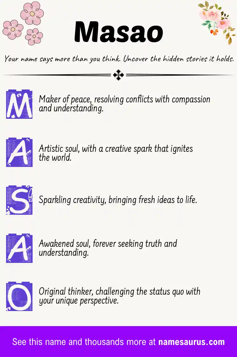 Acrostic poem about Masao.