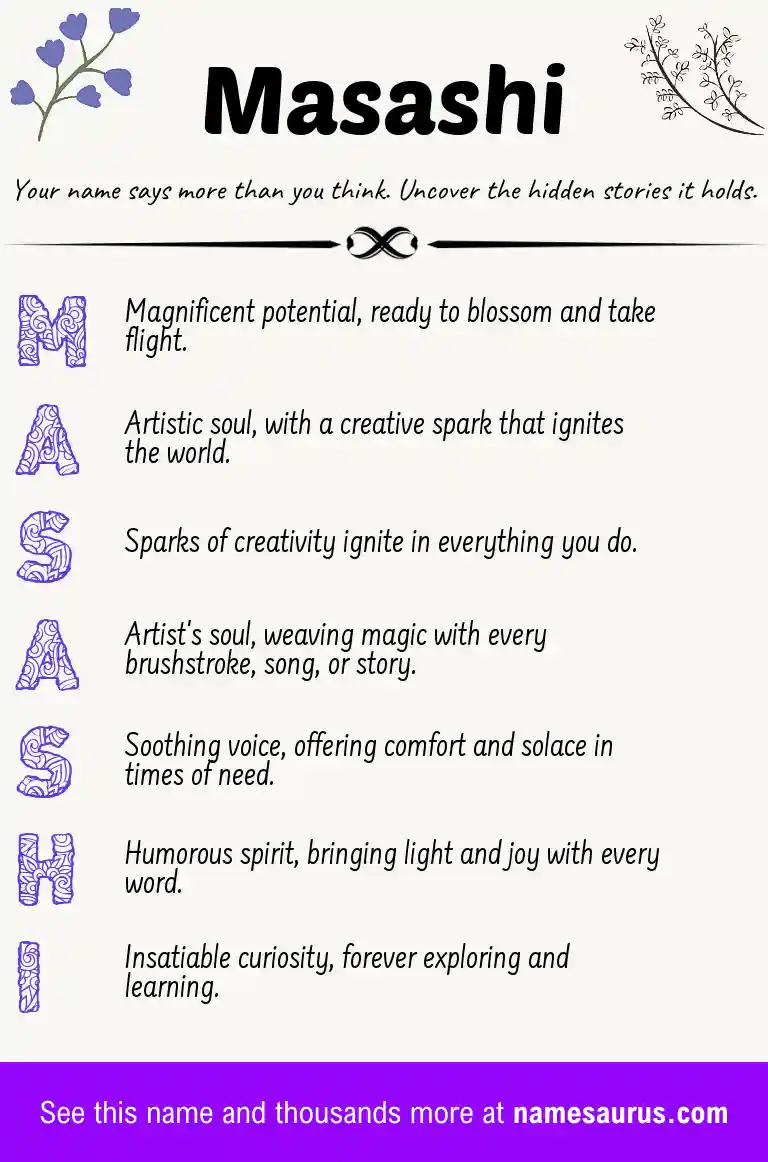 Acrostic poem about Masashi.
