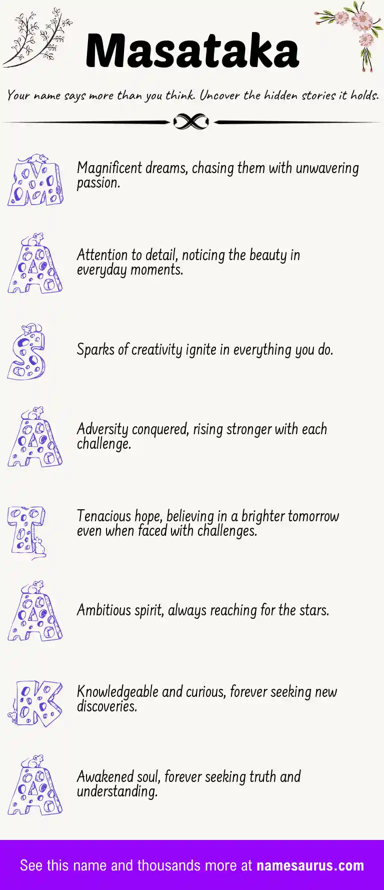Acrostic poem about Masataka.