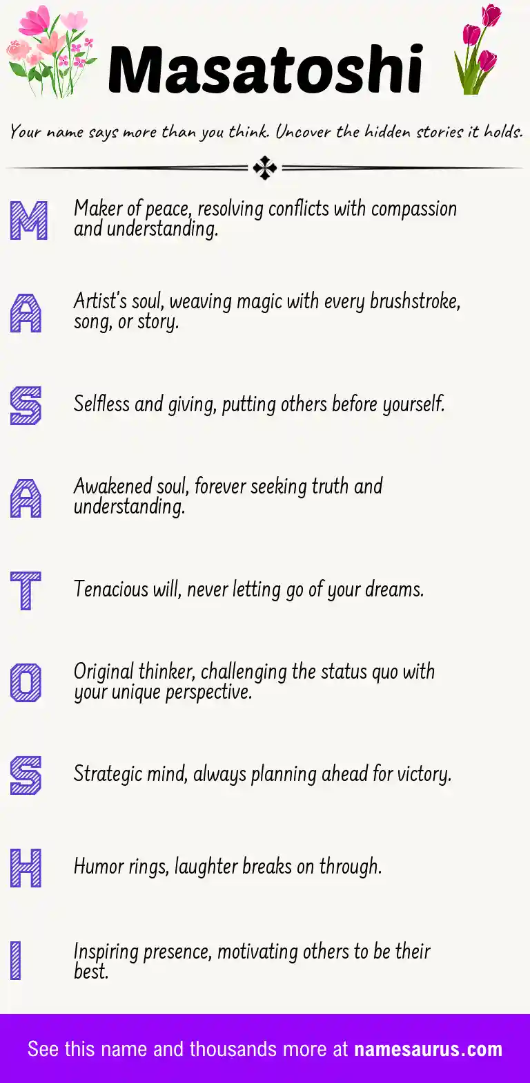 Acrostic poem about Masatoshi.