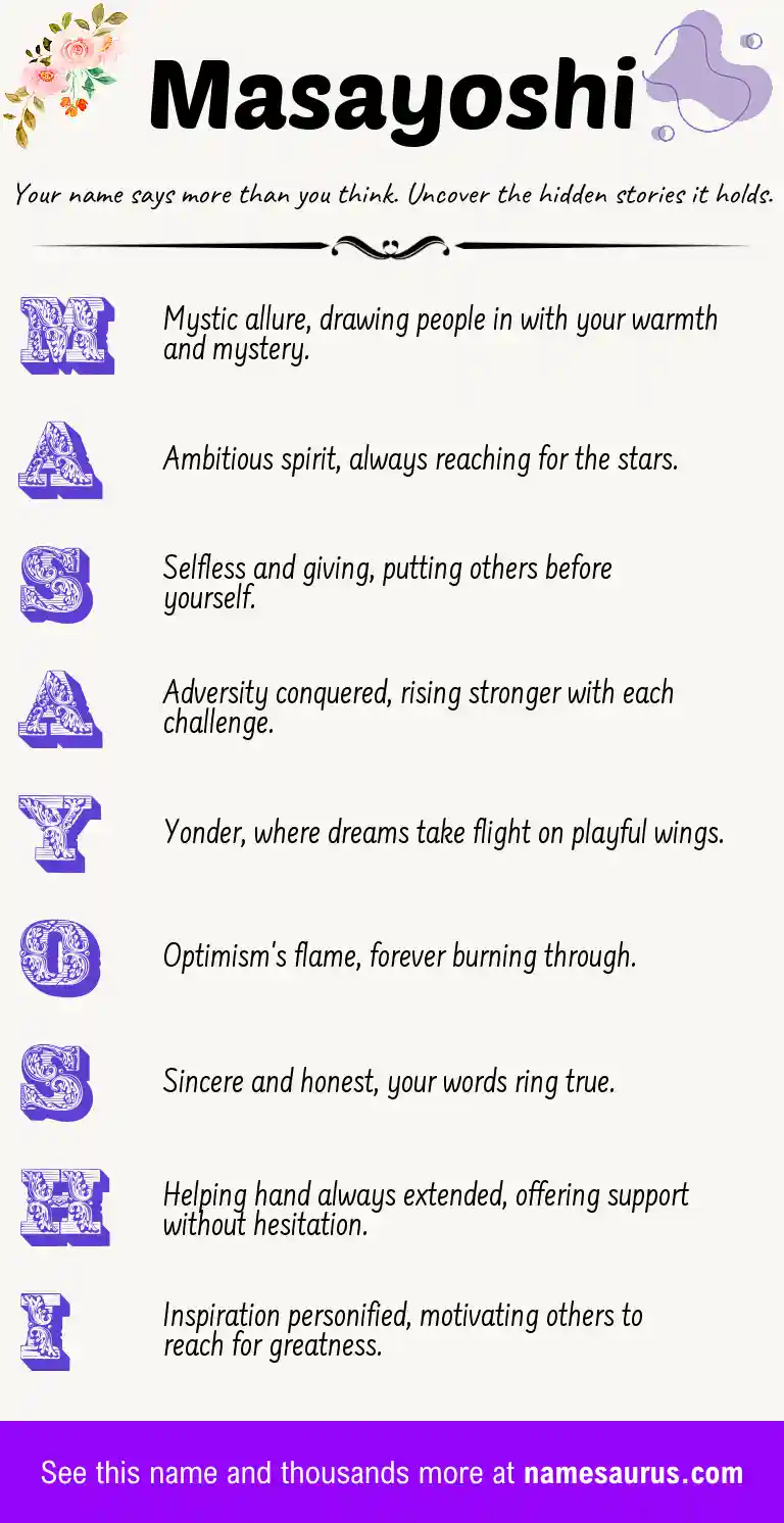 Acrostic poem about Masayoshi.