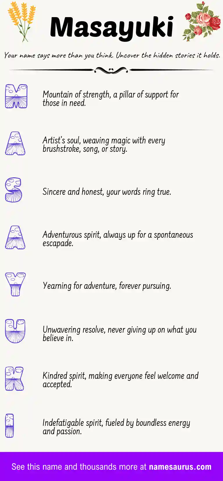 Acrostic poem about Masayuki.