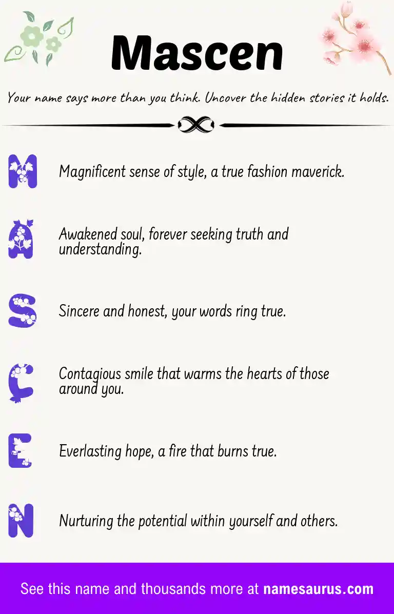 Acrostic poem about Mascen.