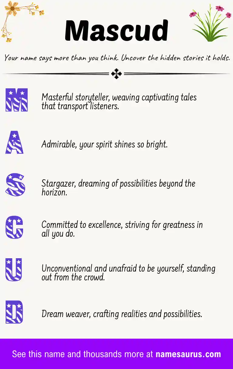 Acrostic poem about Mascud.