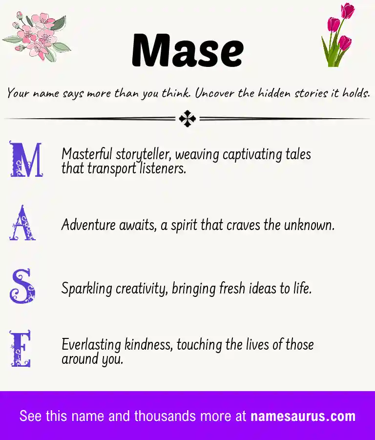 Acrostic poem about Mase.