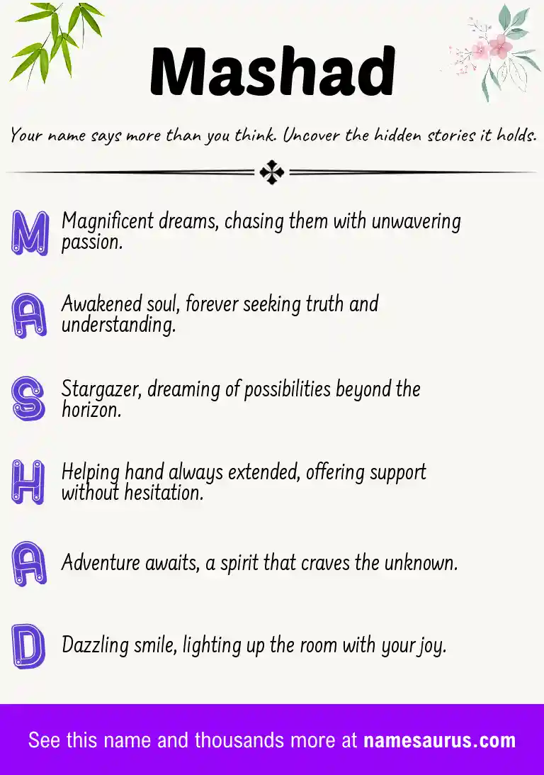 Acrostic poem about Mashad.