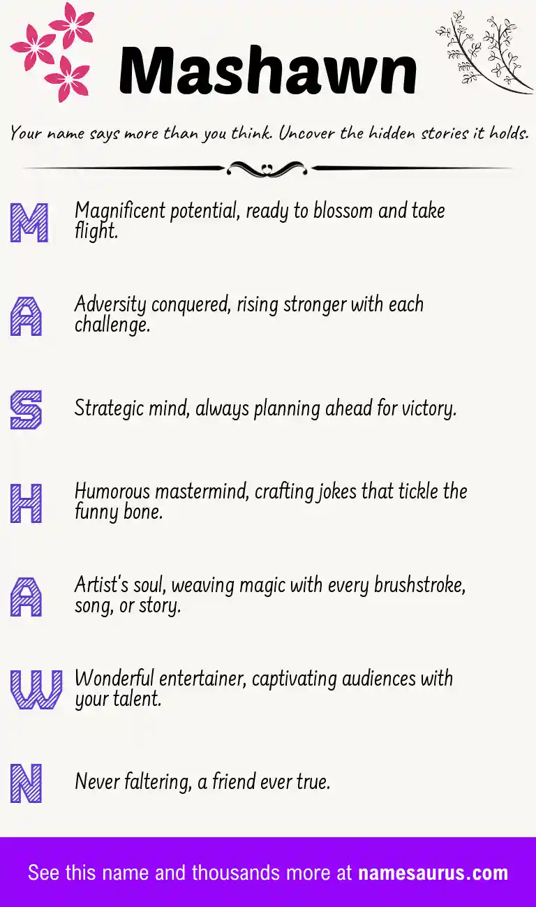 Acrostic poem about Mashawn.