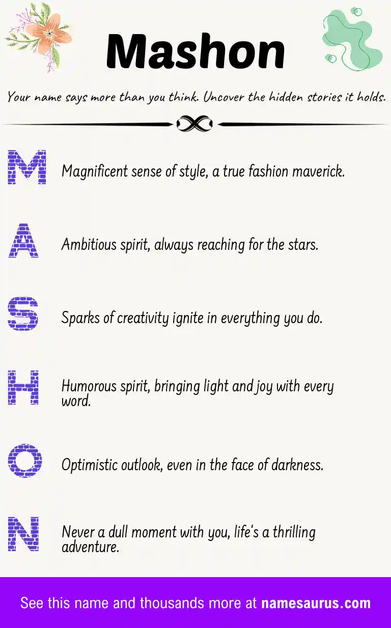 Acrostic poem about Mashon.