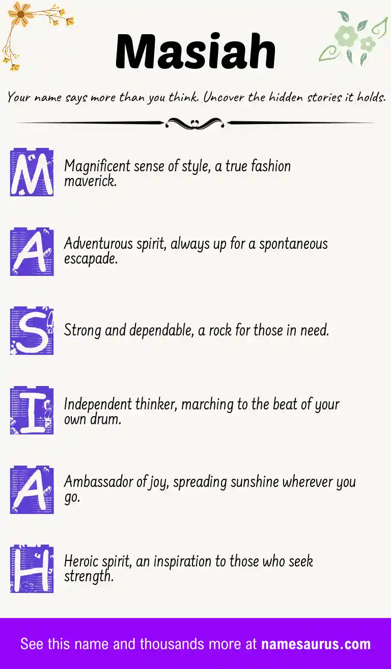 Acrostic poem about Masiah.