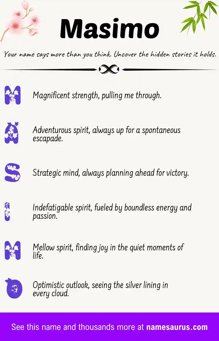 Acrostic poem about Masimo.