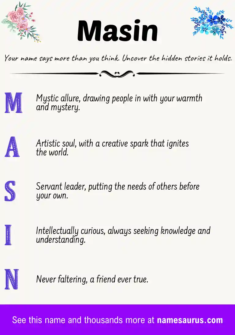 Acrostic poem about Masin.