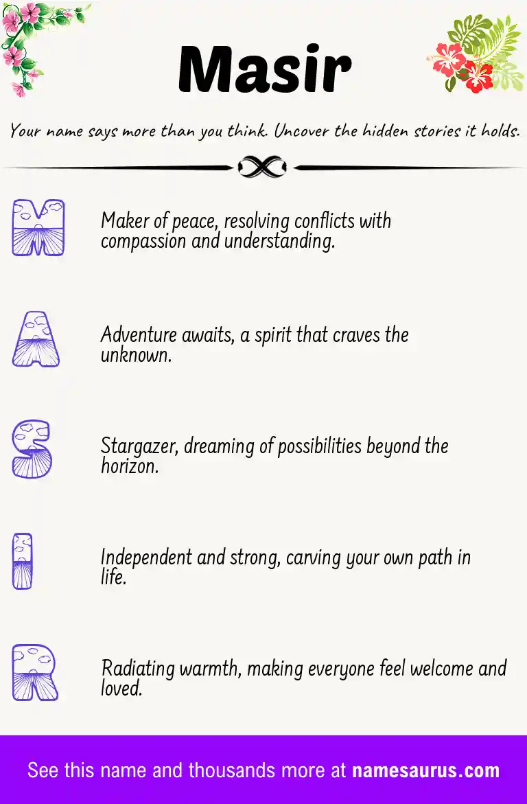 Acrostic poem about Masir.
