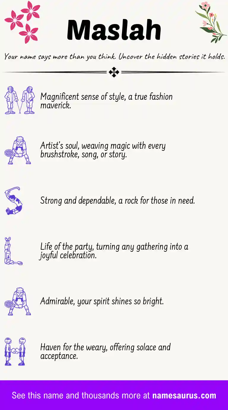 Acrostic poem about Maslah.
