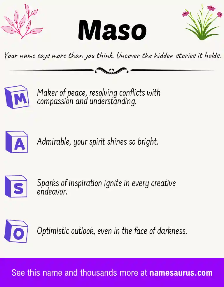Acrostic poem about Maso.
