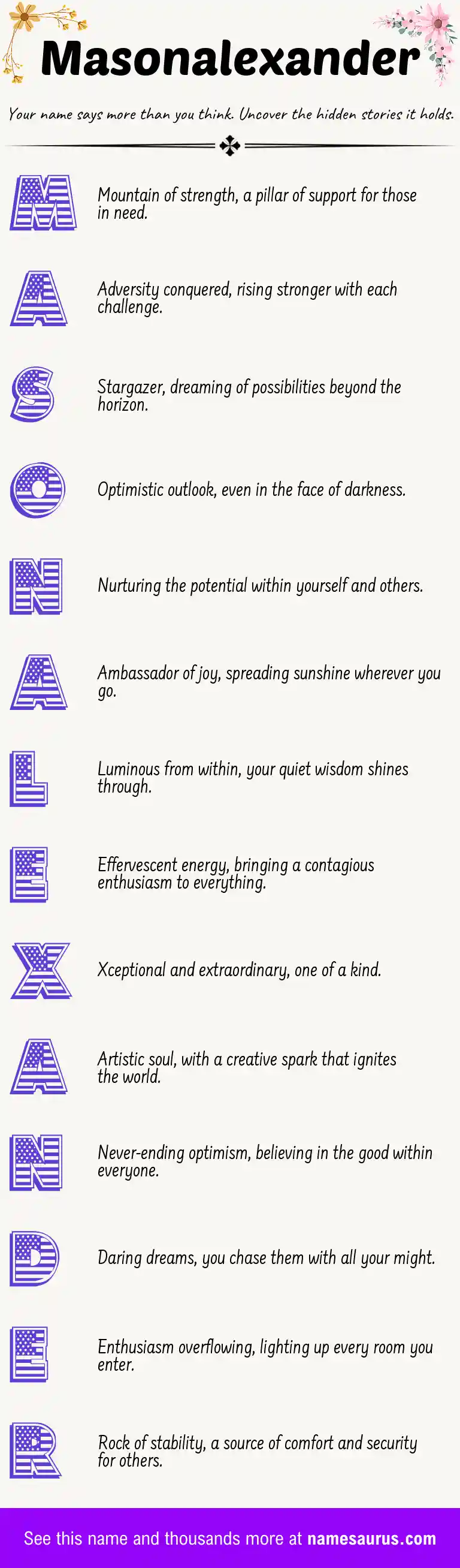Acrostic poem about Masonalexander.