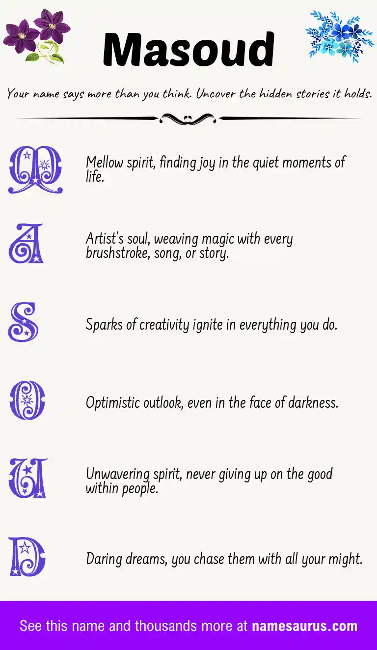 Acrostic poem about Masoud.