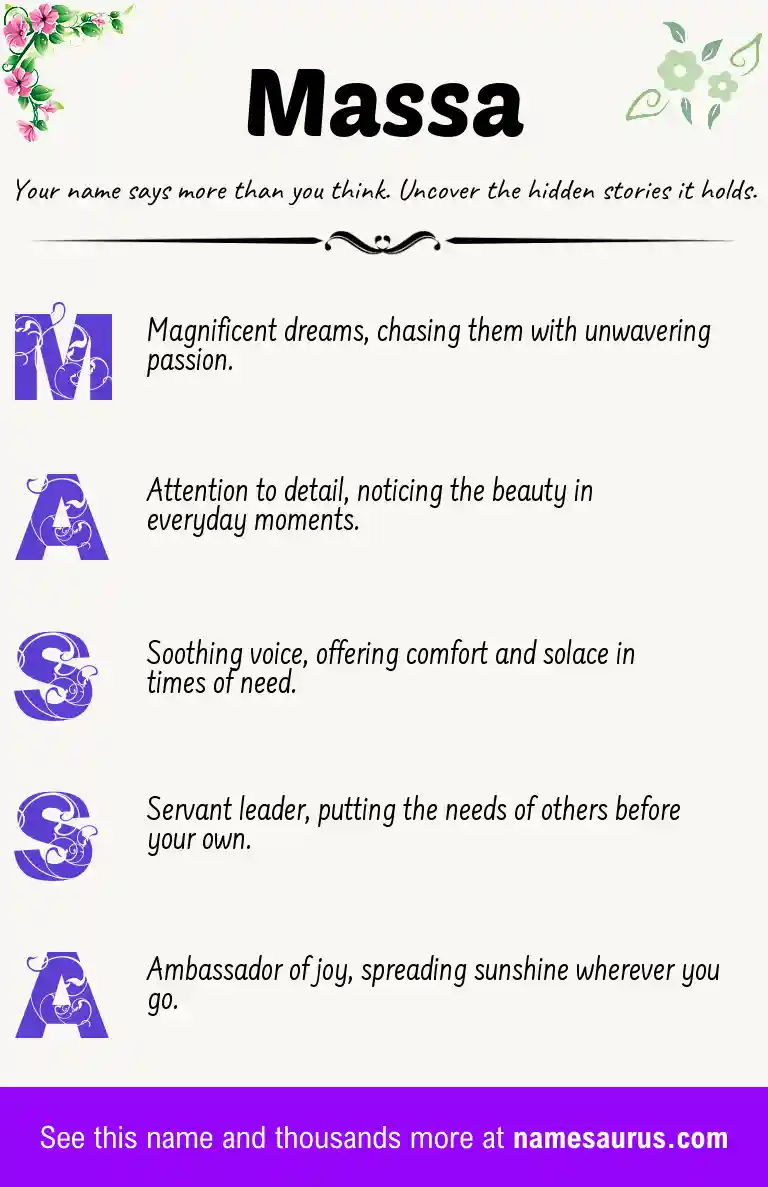 Acrostic poem about Massa.
