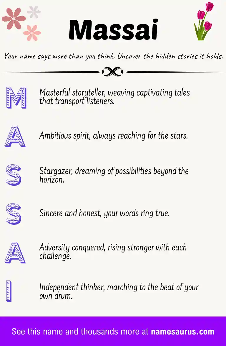 Acrostic poem about Massai.