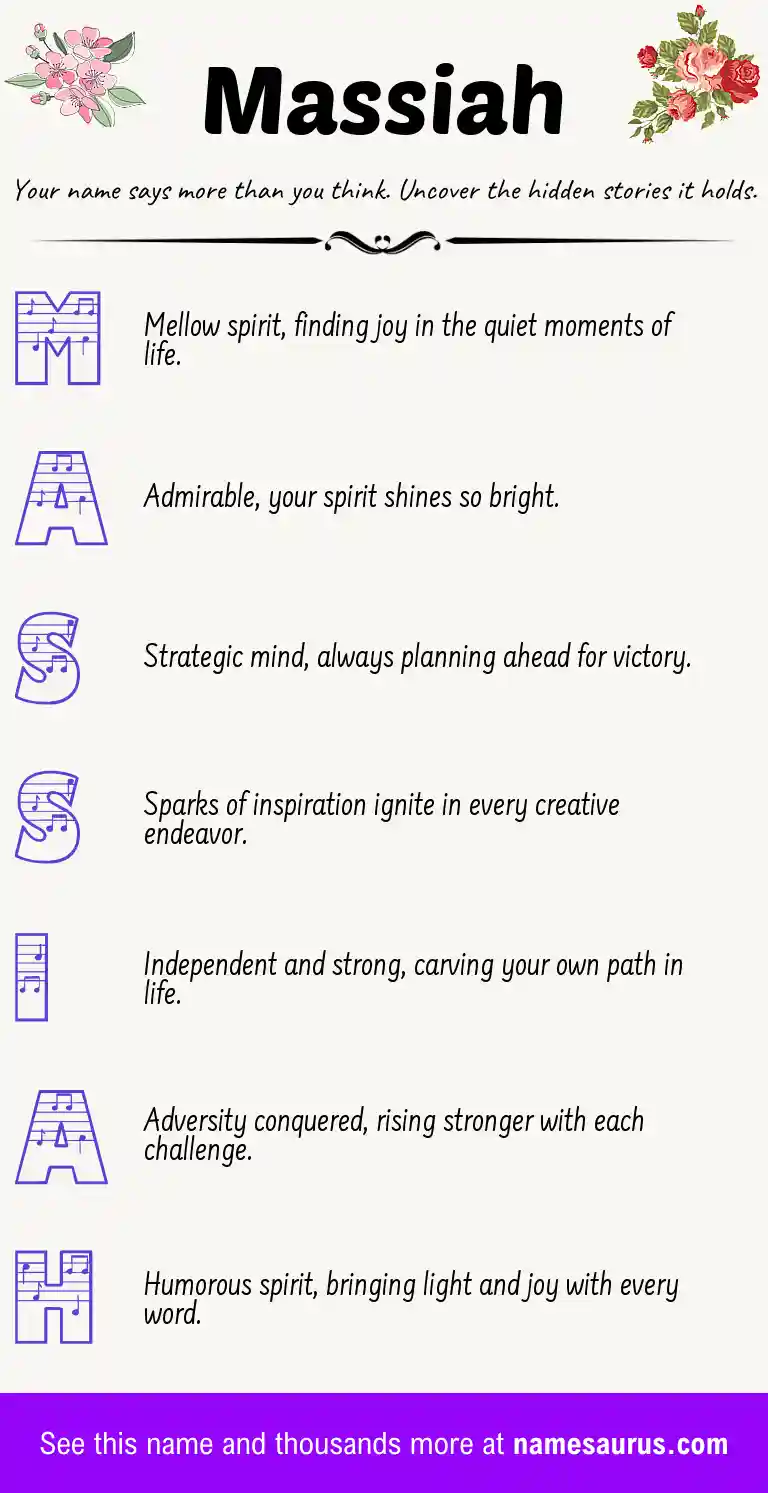 Acrostic poem about Massiah.