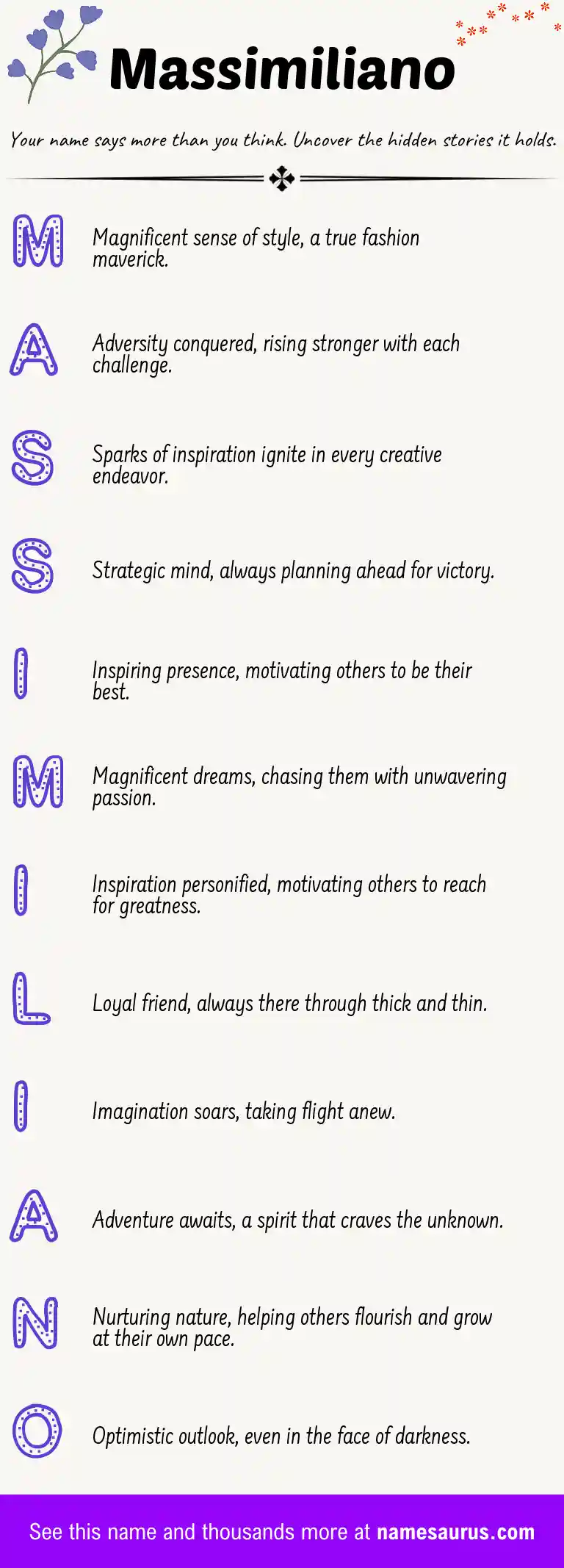 Acrostic poem about Massimiliano.