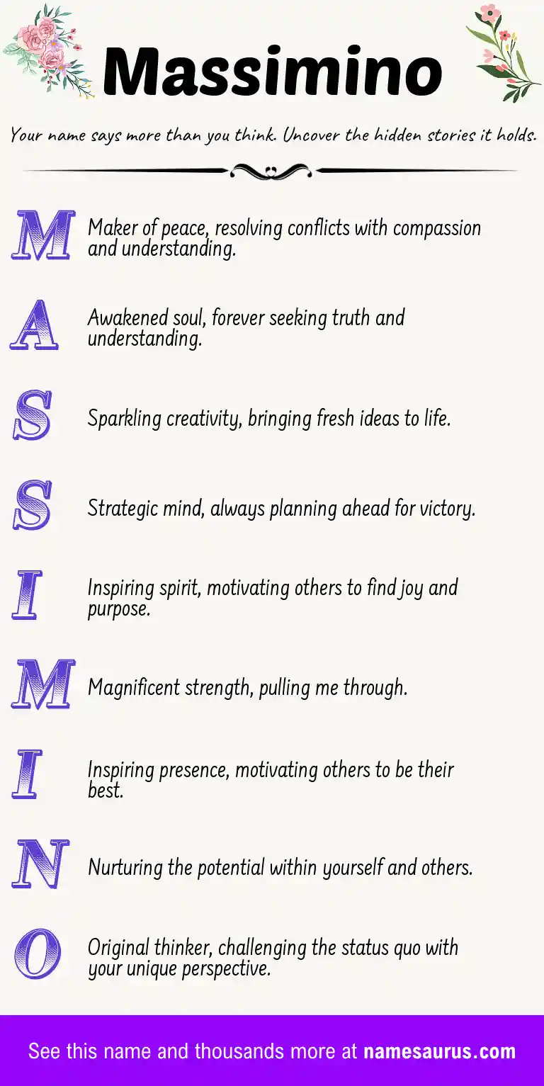Acrostic poem about Massimino.