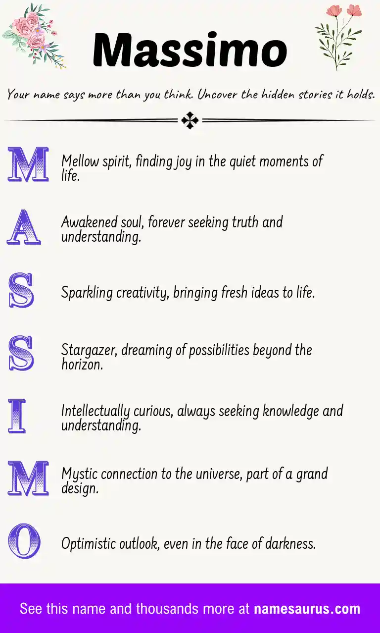 Acrostic poem about Massimo.