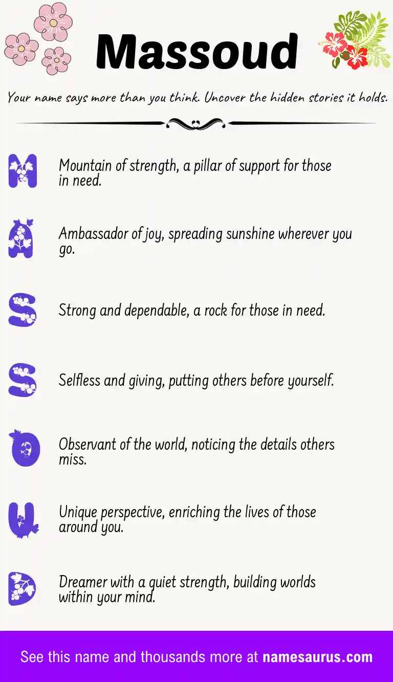 Acrostic poem about Massoud.