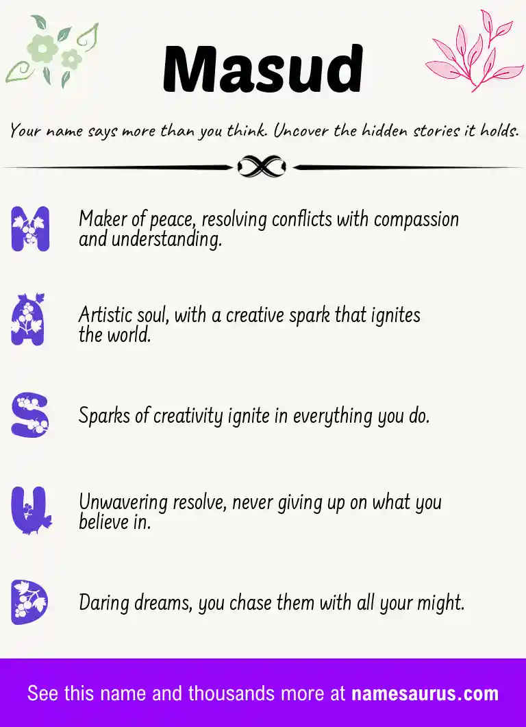 Acrostic poem about Masud.