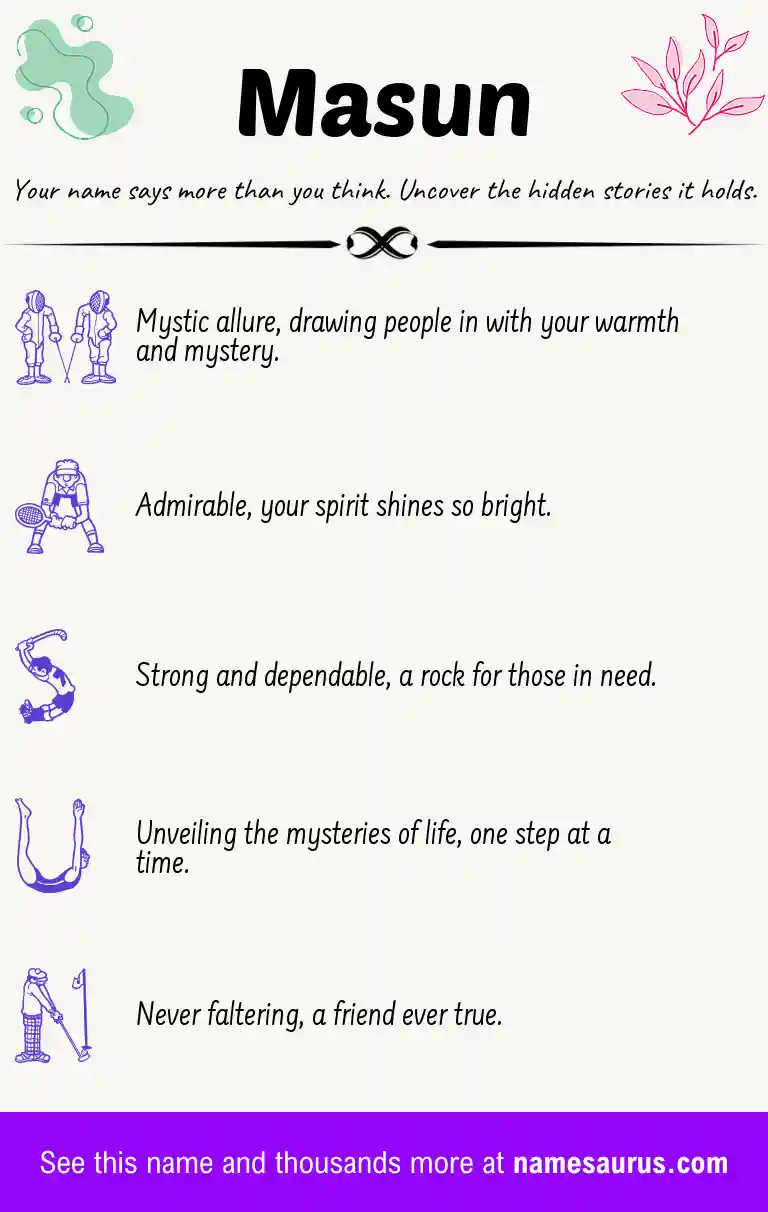 Acrostic poem about Masun.
