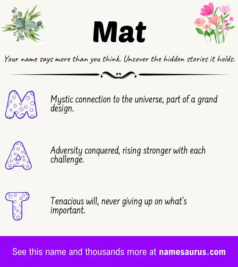 Acrostic poem about Mat.