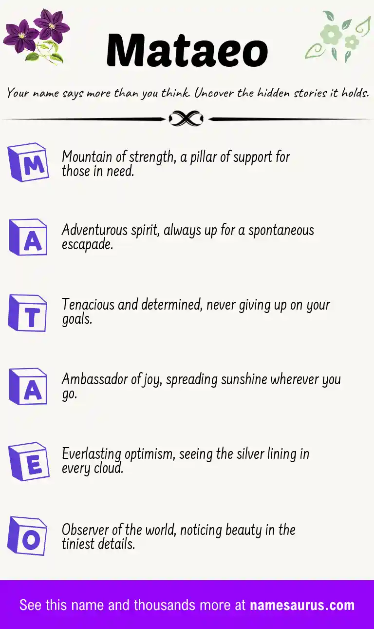Acrostic poem about Mataeo.