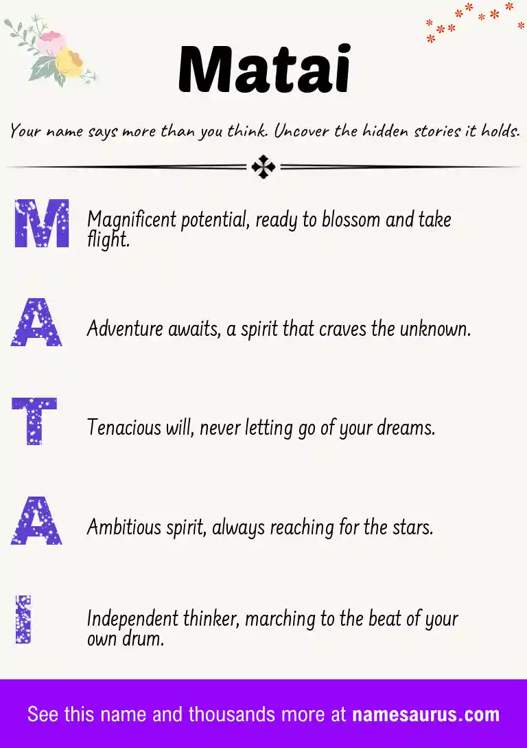 Acrostic poem about Matai.