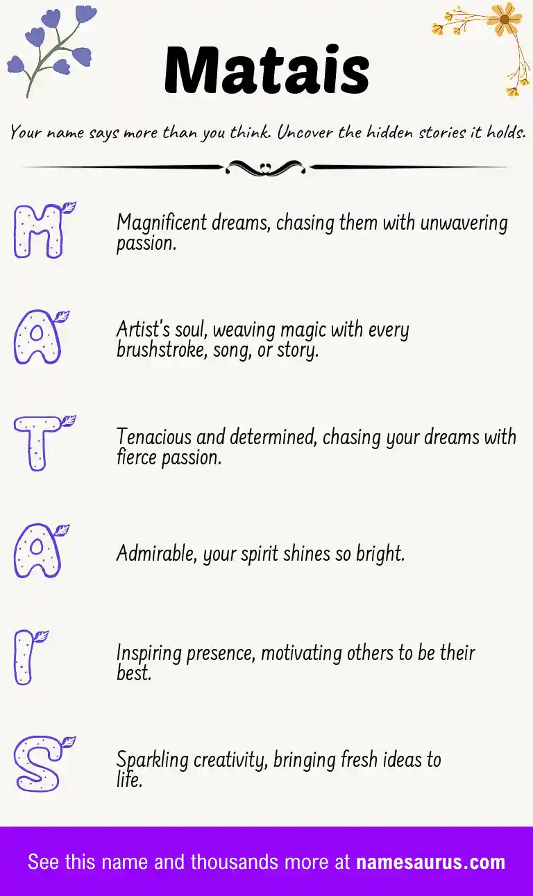 Acrostic poem about Matais.