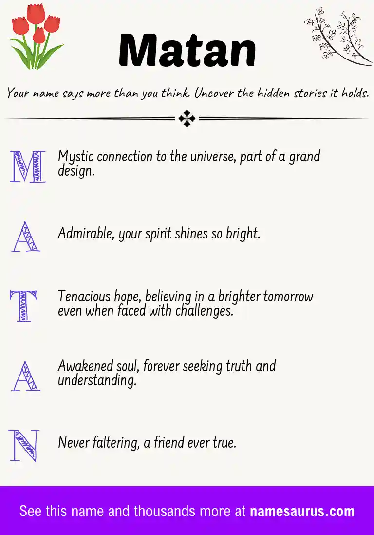 Acrostic poem about Matan.