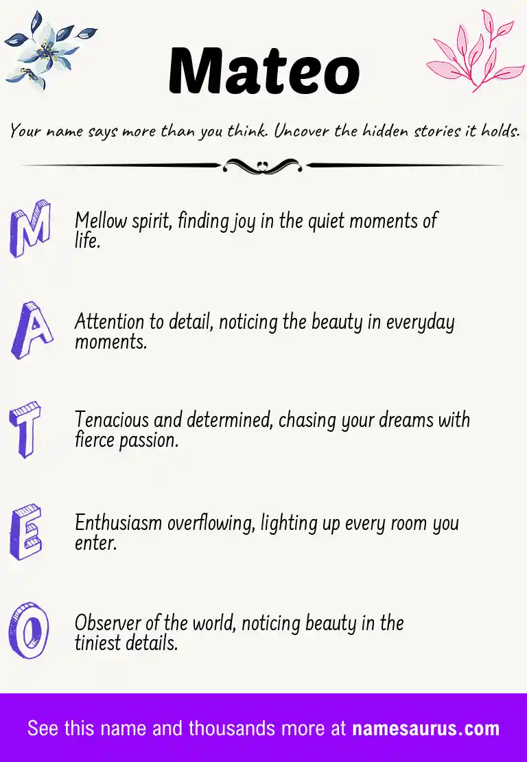 Acrostic poem about Mateo.