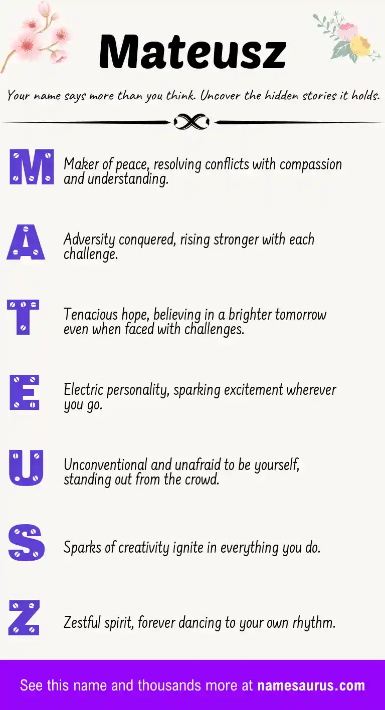 Acrostic poem about Mateusz.